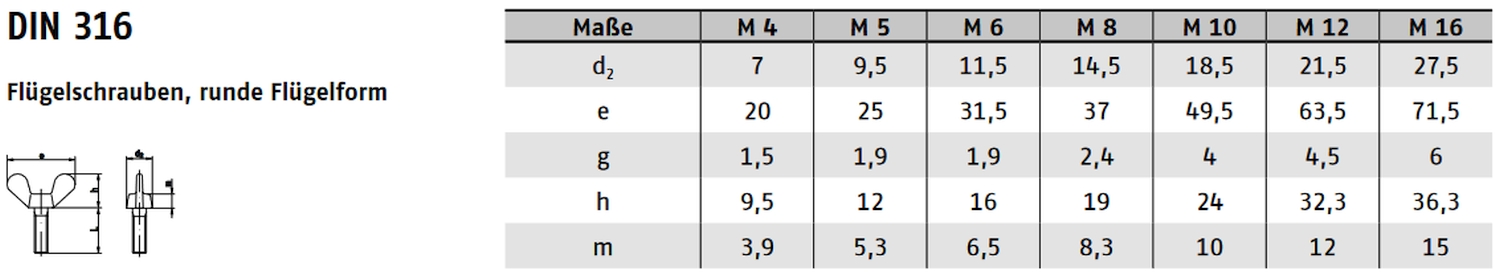 DIN 316 - Flügelschrauben