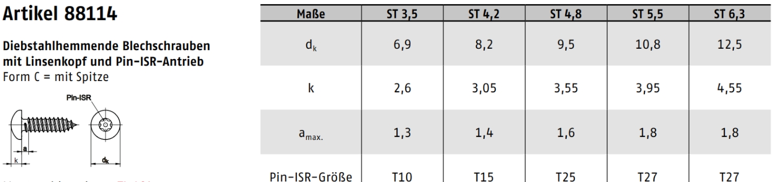 Diebstahlhemmende Blechschrauben mit PIN-ISR, Liko