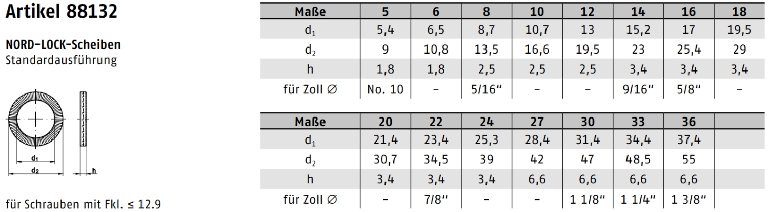 Nordlock-Scheiben-Standard