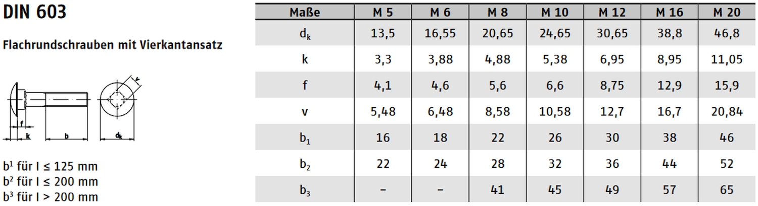 schlossschrauben - Maßtabelle - DIN 603