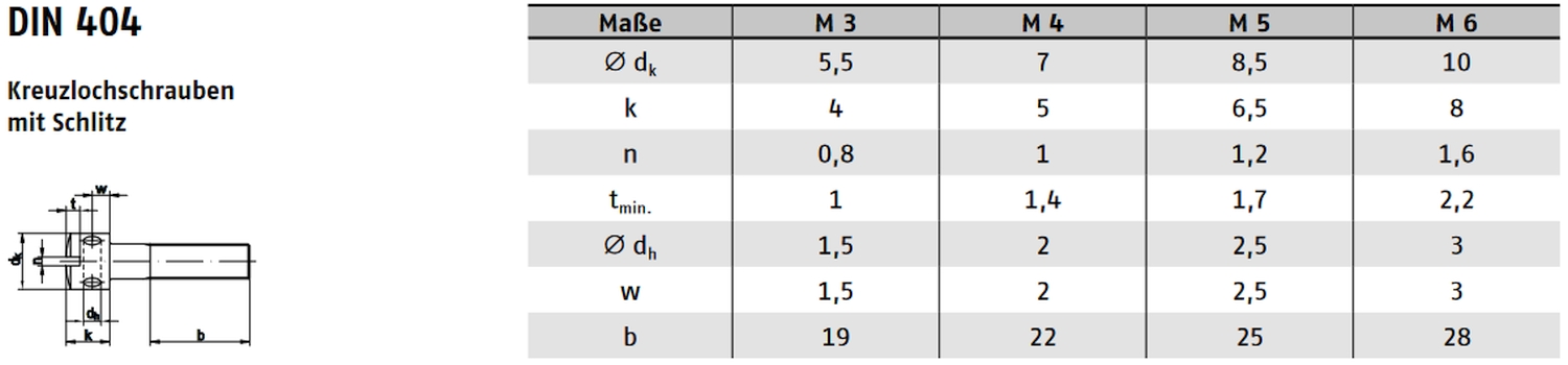 DIN 404 ➤ Kreuzlochschrauben mit Schlitz