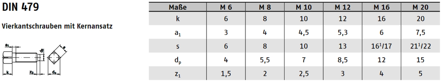 DIN 479 ➤ Vierkantschrauben mit Kernansatz