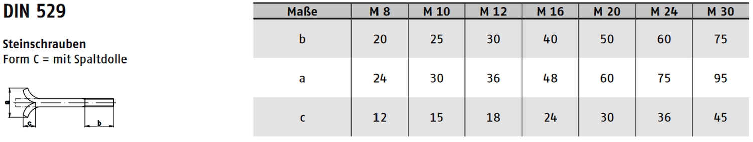 DIN 529 ➤ Steinschrauben