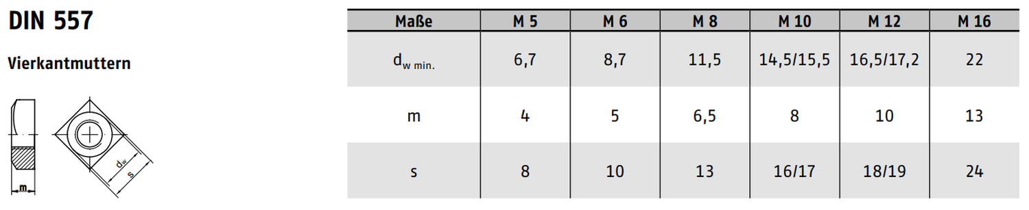 DIN 557 ➤ 4-kant Muttern