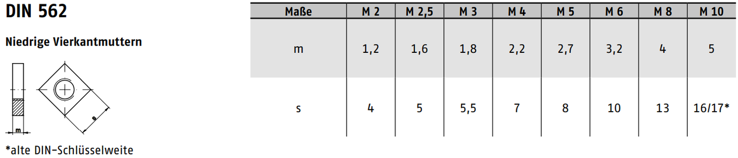 DIN 562 ➤ 4-kant Muttern niedrige Form