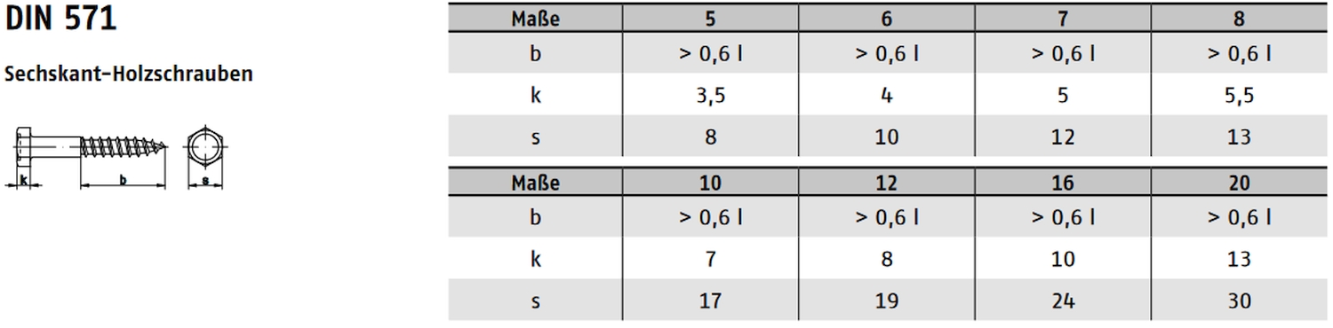 DIN 571 Sechskant-Holzschraube