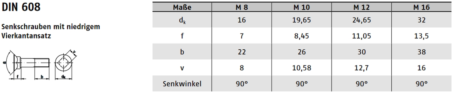 DIN 608 ➤ Senkschrauben mit 4-kant Ansatz - niedrige Form