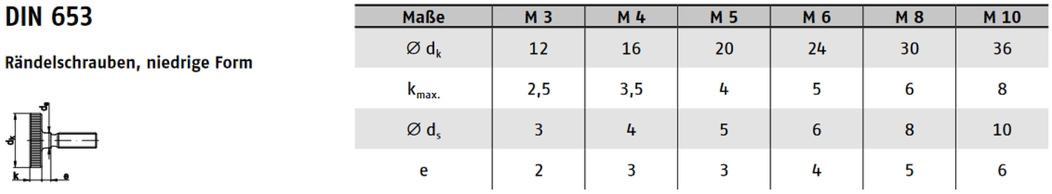 DIN 653 ➤ Rändelschrauben niedrige Form