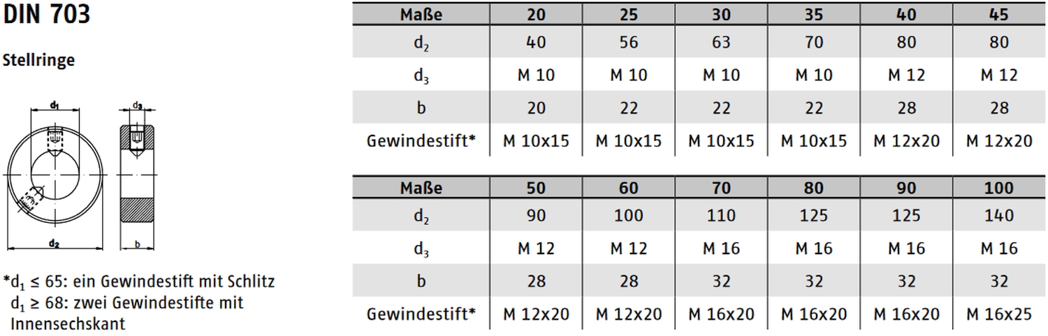 DIN 703 ➤ Stellringe schwere Reihe