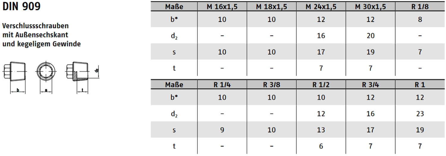 DIN 909 ➤ Verschlussschrauben außen-6-kant - Kegel
