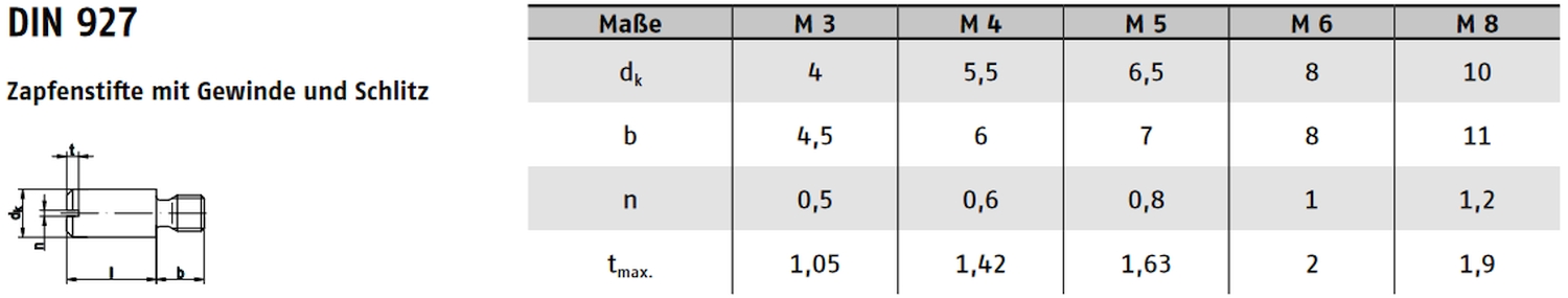 DIN 927 ➤ Zapfenschrauben - Zapfenstifte mit Schlitz