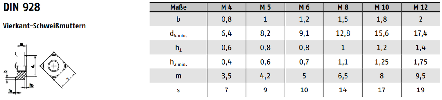 DIN 928 ➤ 4-kant Schweißmuttern