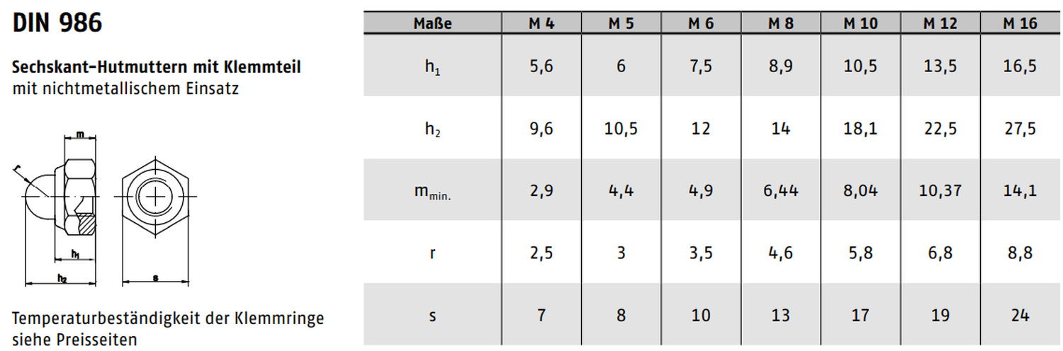 DIN 986 ➤ Sechskant-Sicherungsmuttern - Kunststoffring