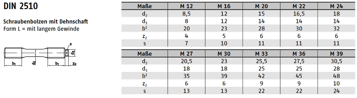 DIN 2510 ➤ Dehnschrauben - Schraubbolzen mit Dehnschaft